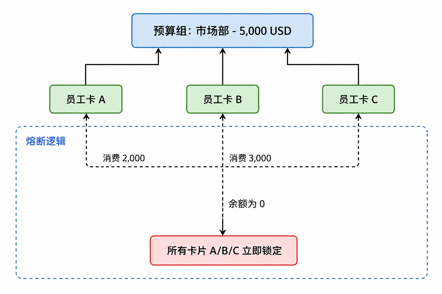 ChatGPT Image 2026年4月28日 18_12_17.png
