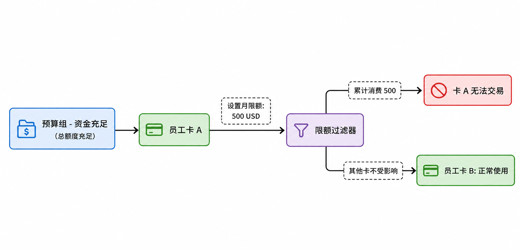 ChatGPT Image 2026年4月28日 18_14_36.png