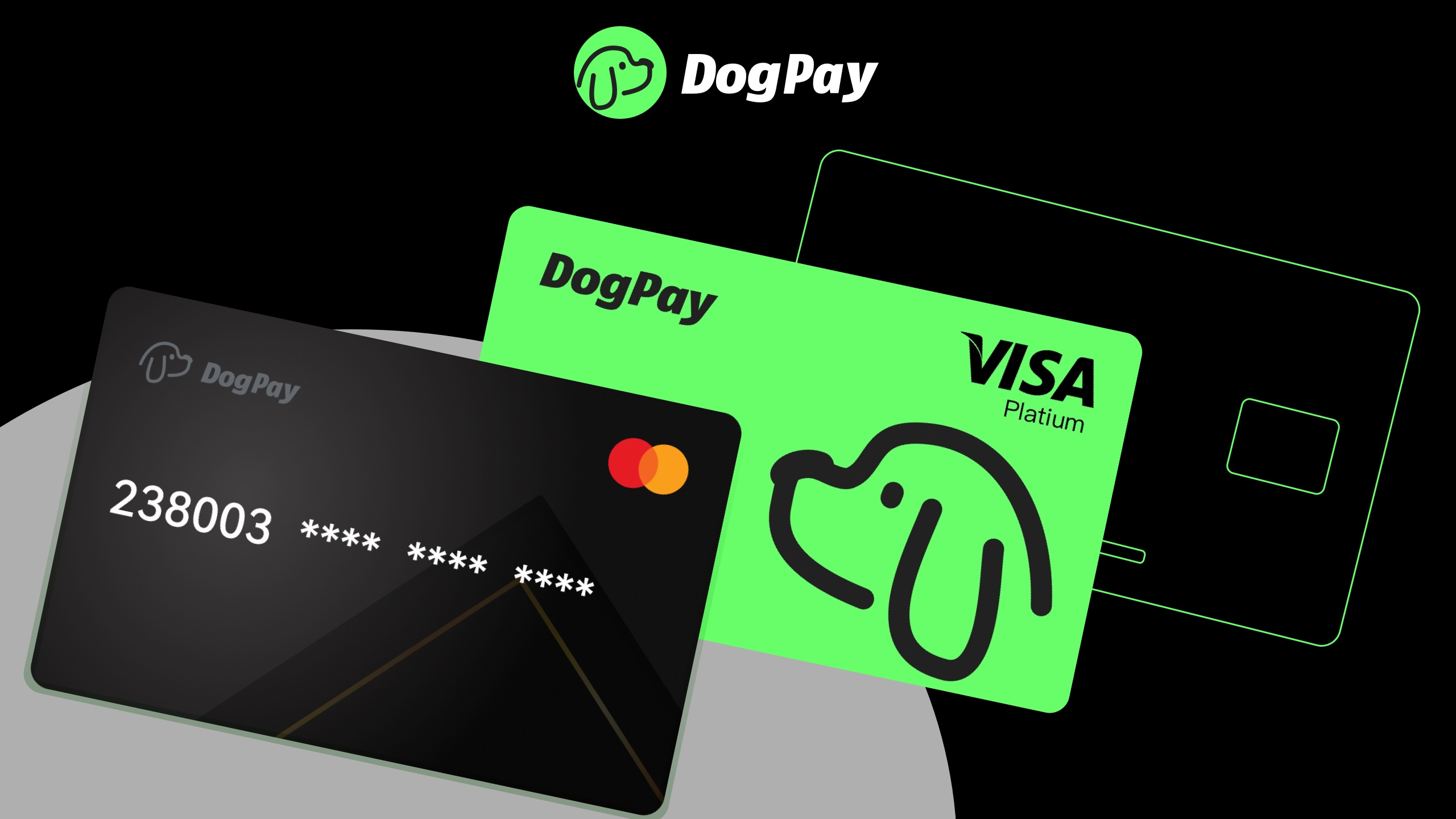 Dogpay’s Anti-Money Laundering (AML) Commitment — Our Latest Initiatives
